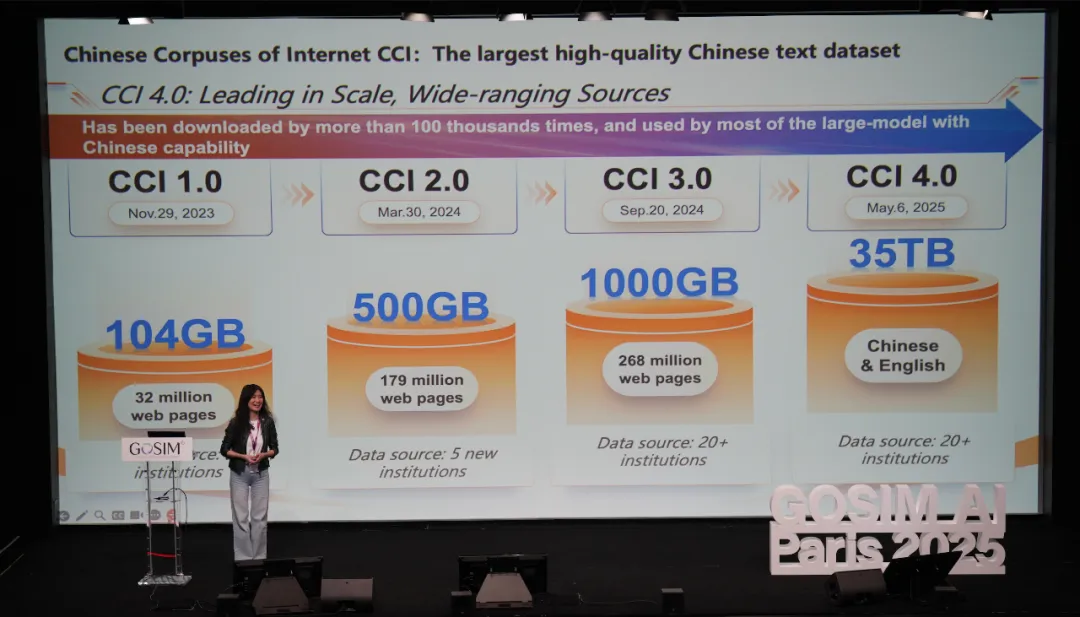 智源研究院发布开源中文互联网语料库CCI 4.0 新增高质量英文数据与合成数据